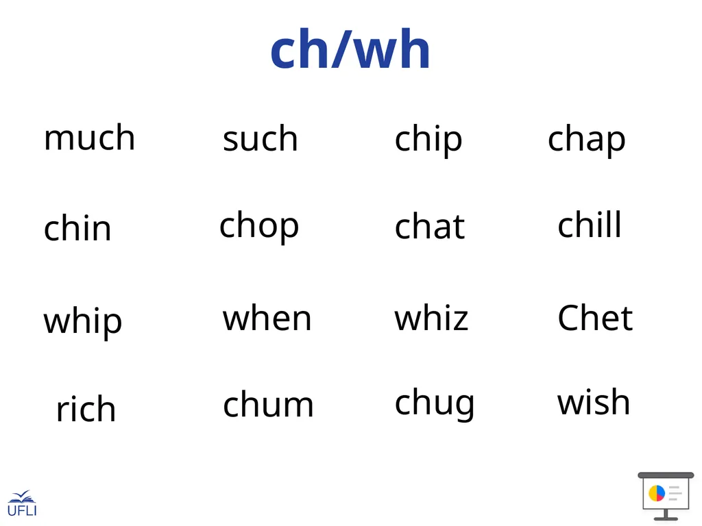 Consonant Digraphs, ck, and qu with Short Vowels - slide 6 of 22