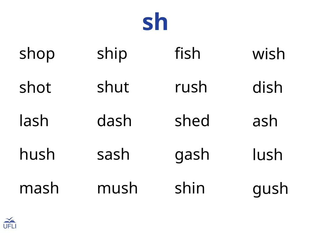 Consonant Digraphs, ck, and qu with Short Vowels - slide 2 of 22