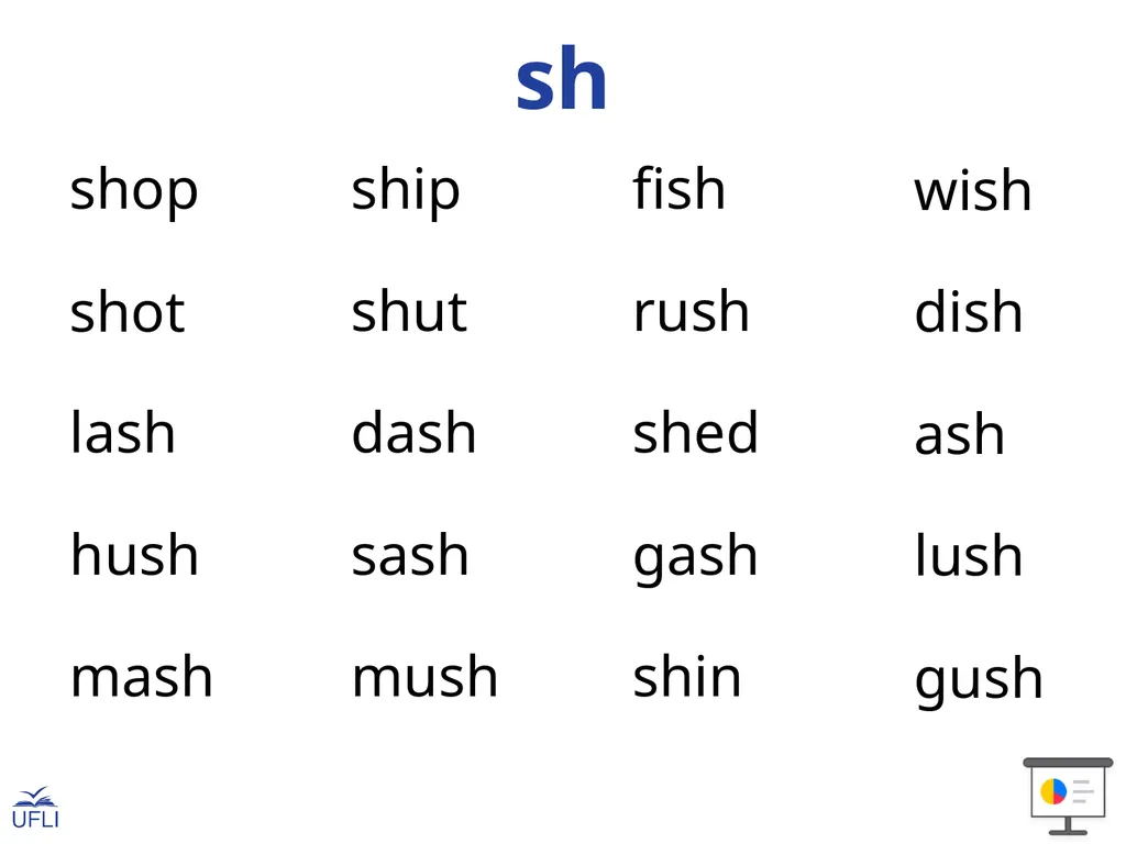Consonant Digraphs, ck, and qu with Short Vowels - slide 3 of 22