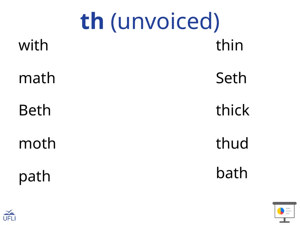 Consonant Digraphs, ck, and qu with Short Vowels - slide 9 of 22