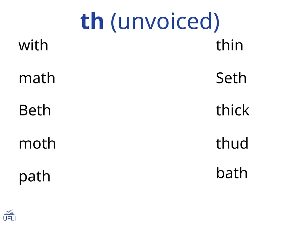 Consonant Digraphs, ck, and qu with Short Vowels - slide 8 of 22