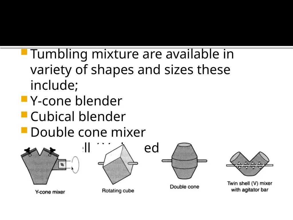 POWDER MIXING solid mixing, mechanism of solid - slide 9 of 20