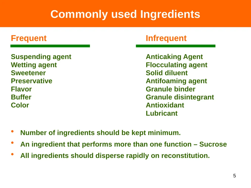 DRY SYRUPS 1 CONTENTS DEFINITION CHARACTERISTICS - slide 5 of 26