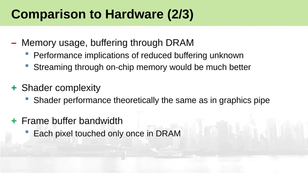 High-Performance Software Rasterization on GPUs - slide 26 of 30