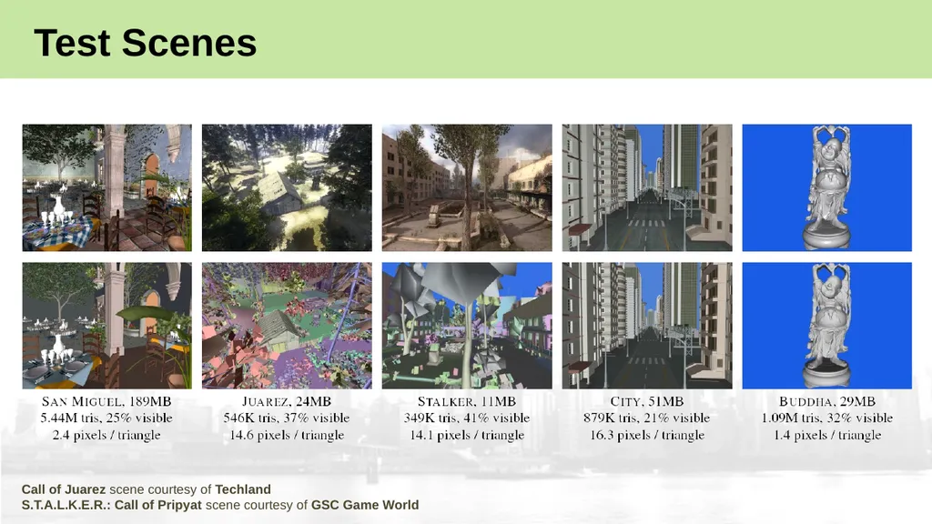 High-Performance Software Rasterization on GPUs - slide 22 of 30