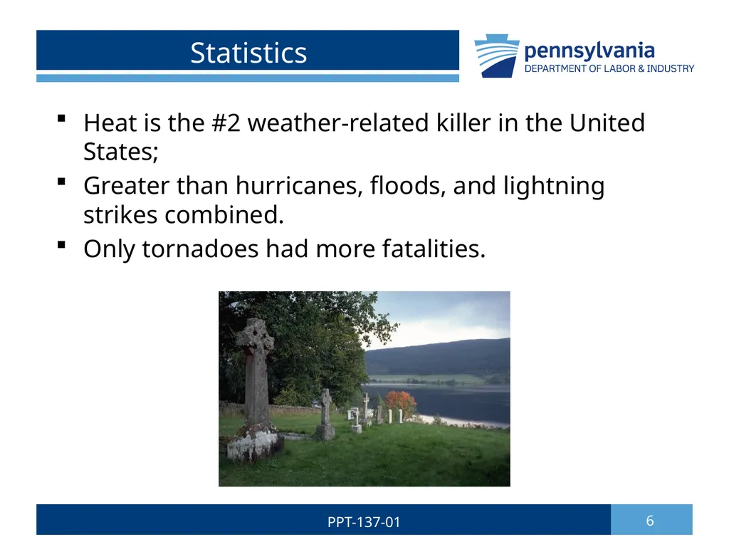 Summer Safety 1 PPT-137-01 Bureau of Workers’ - slide 6 of 29