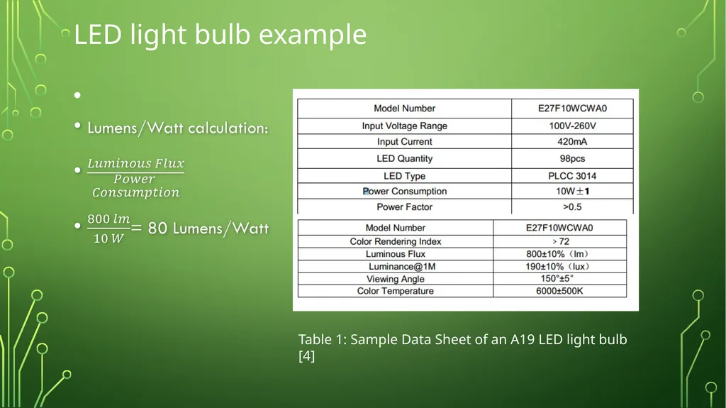 Using light emitting diodes for lighting By: Grant - slide 8 of 14