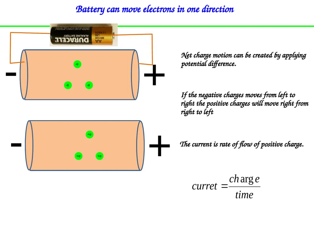 Chapter 26 Current and Resistance Charge in motion - slide 5 of 40