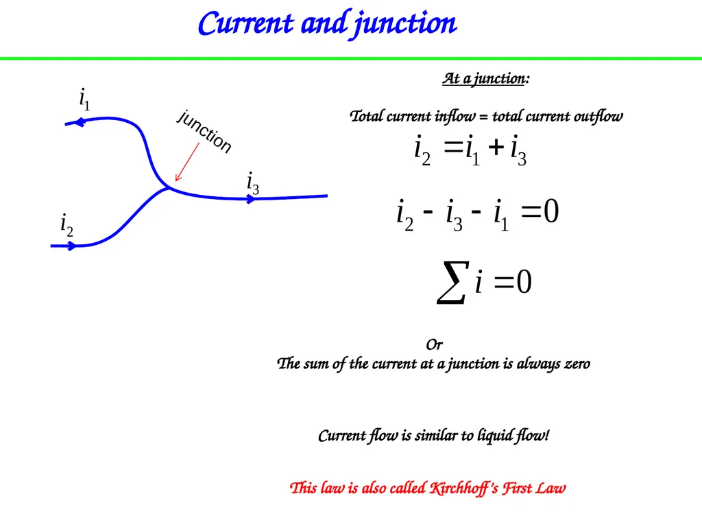 Chapter 26 Current and Resistance Charge in motion - slide 6 of 40