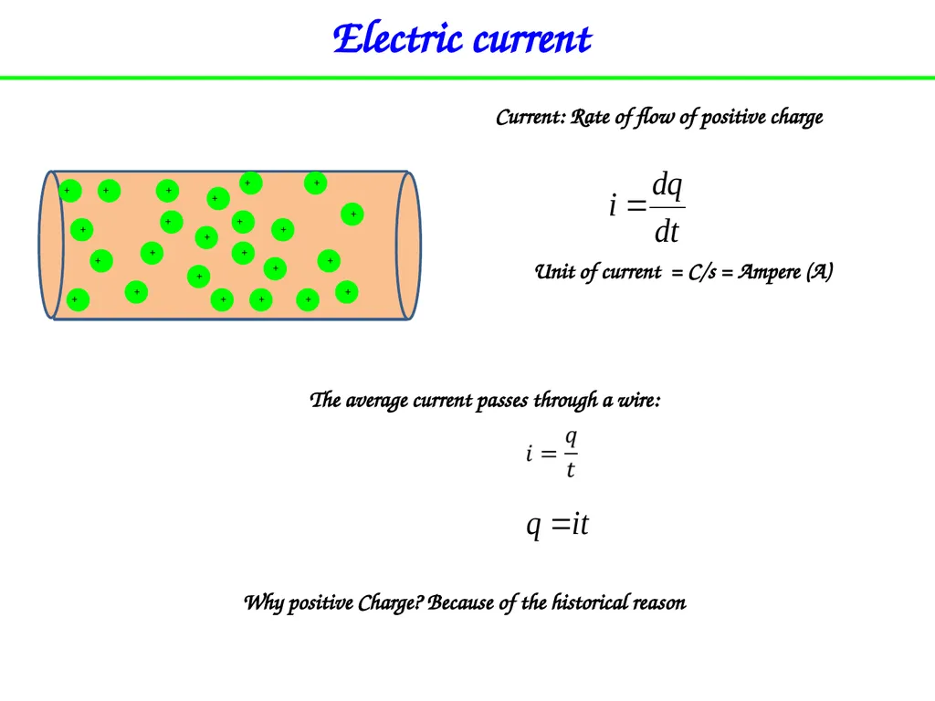 Chapter 26 Current and Resistance Charge in motion - slide 3 of 40