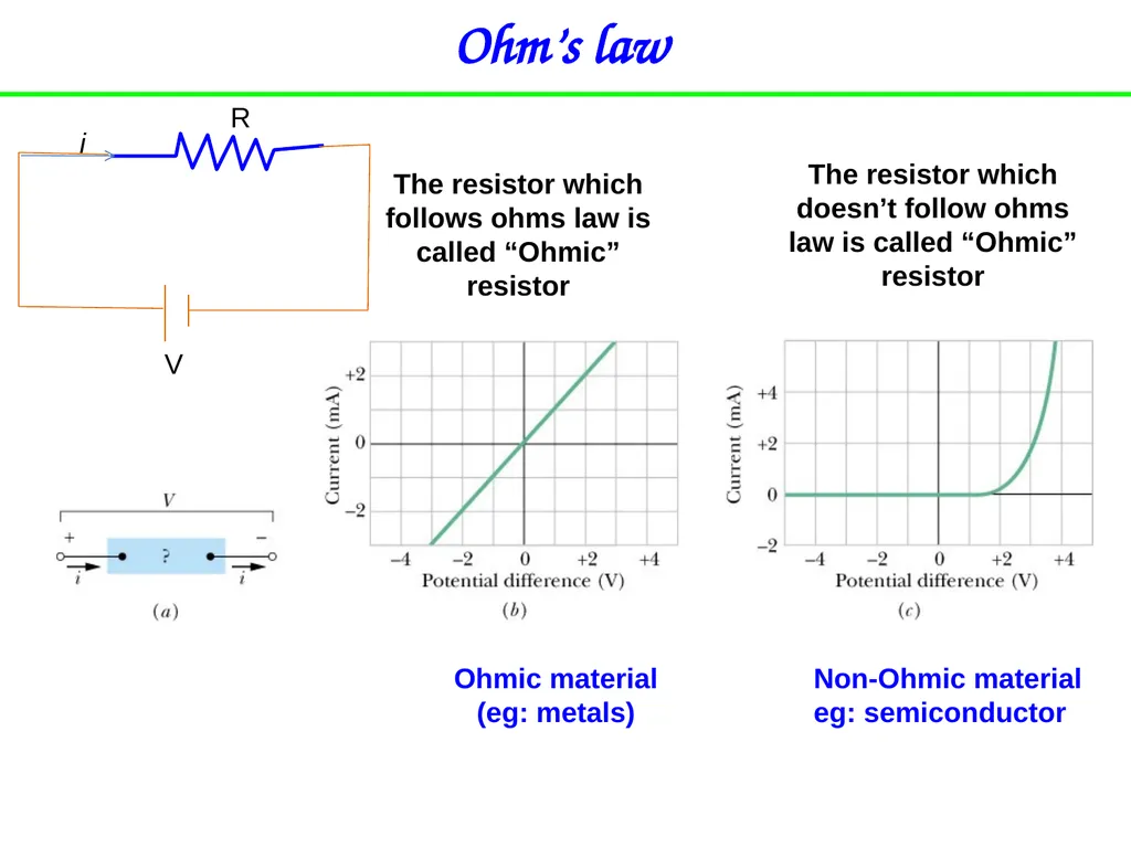 Chapter 26 Current and Resistance Charge in motion - slide 19 of 40