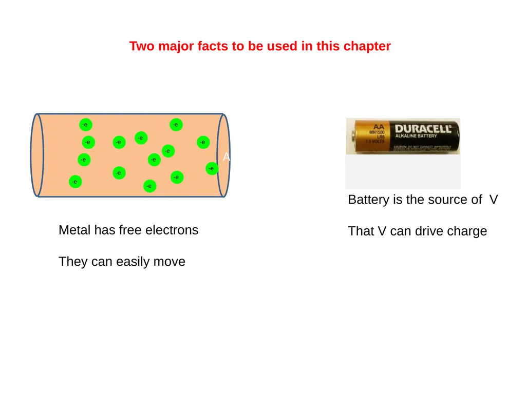 Chapter 26 Current and Resistance Charge in motion - slide 2 of 40