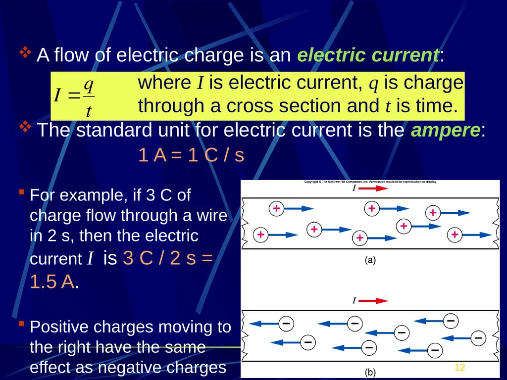 Electric potential is related to electrostatic - slide 12 of 24