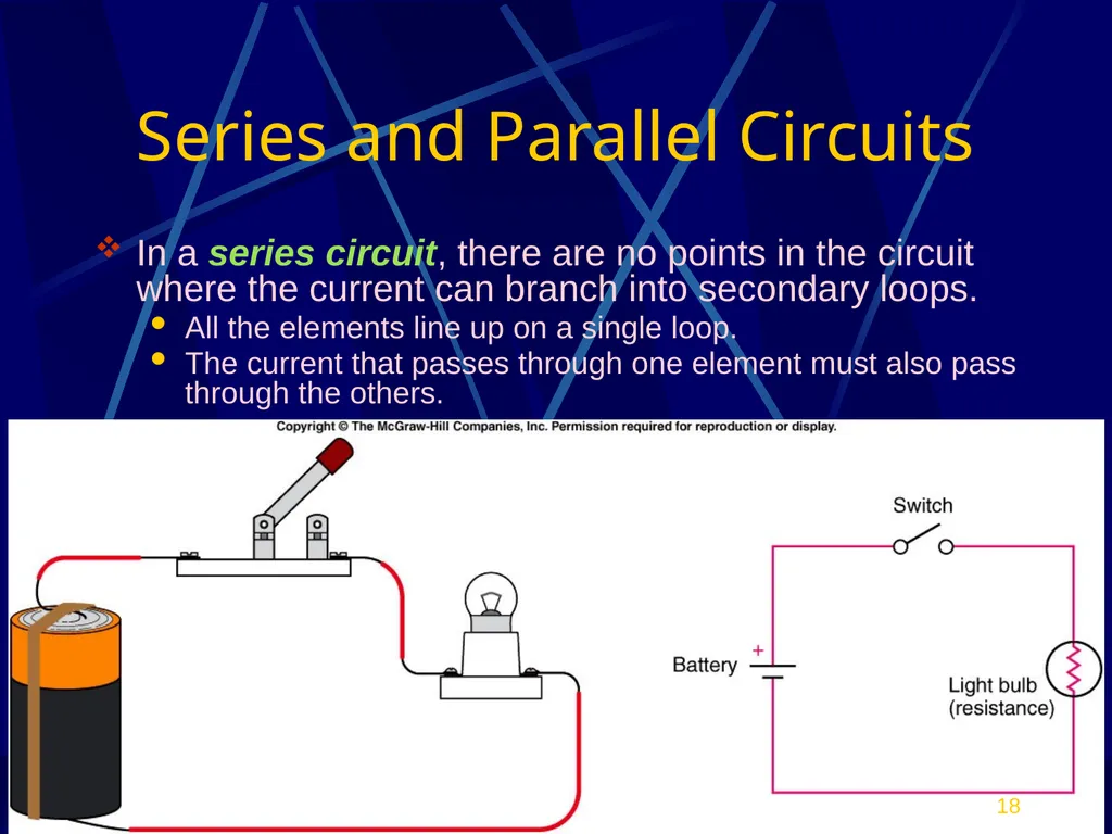 Electric potential is related to electrostatic - slide 18 of 24