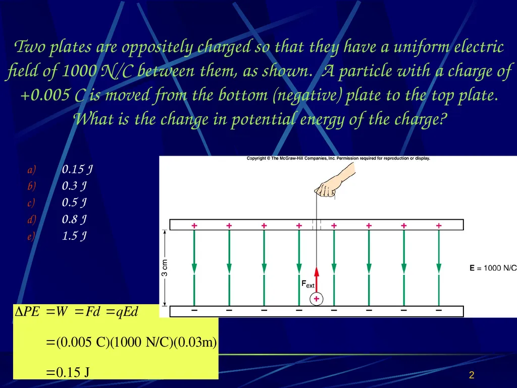 Electric potential is related to electrostatic - slide 2 of 24