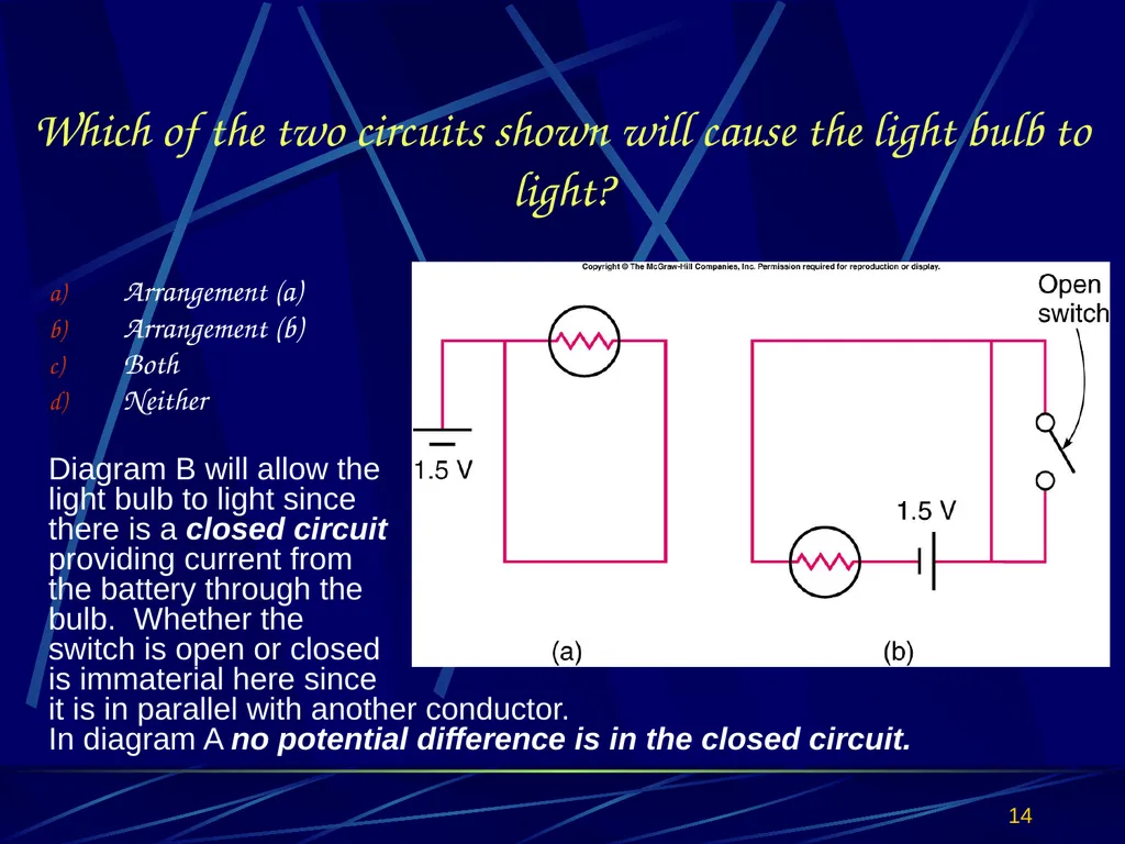 Electric potential is related to electrostatic - slide 14 of 24