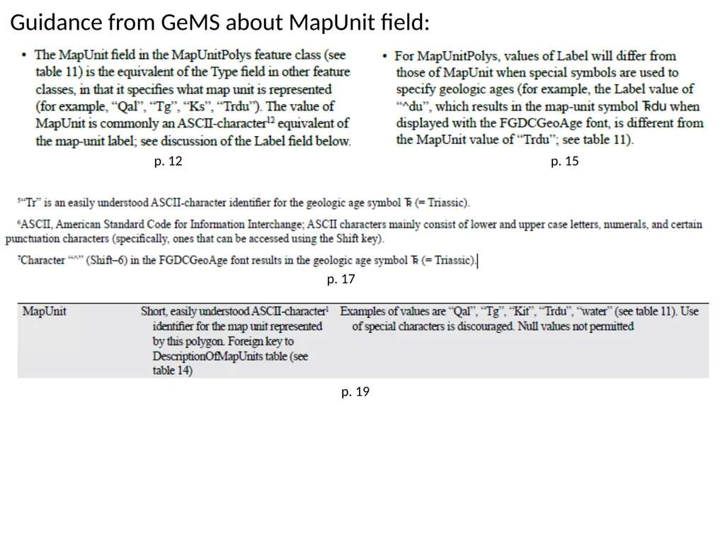 Map Unit Abbreviations for Stratigraphic Age Trish - slide 3 of 9