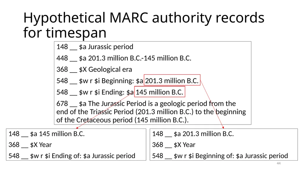 Timespan Module 12 1 Define the new Timespan - slide 44 of 48
