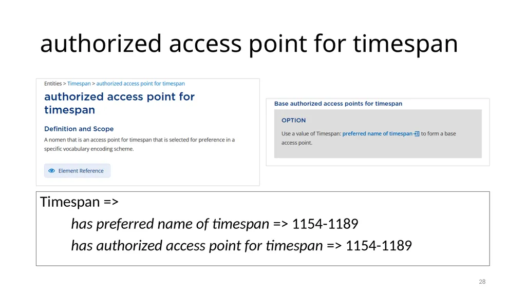 Timespan Module 12 1 Define the new Timespan - slide 28 of 48
