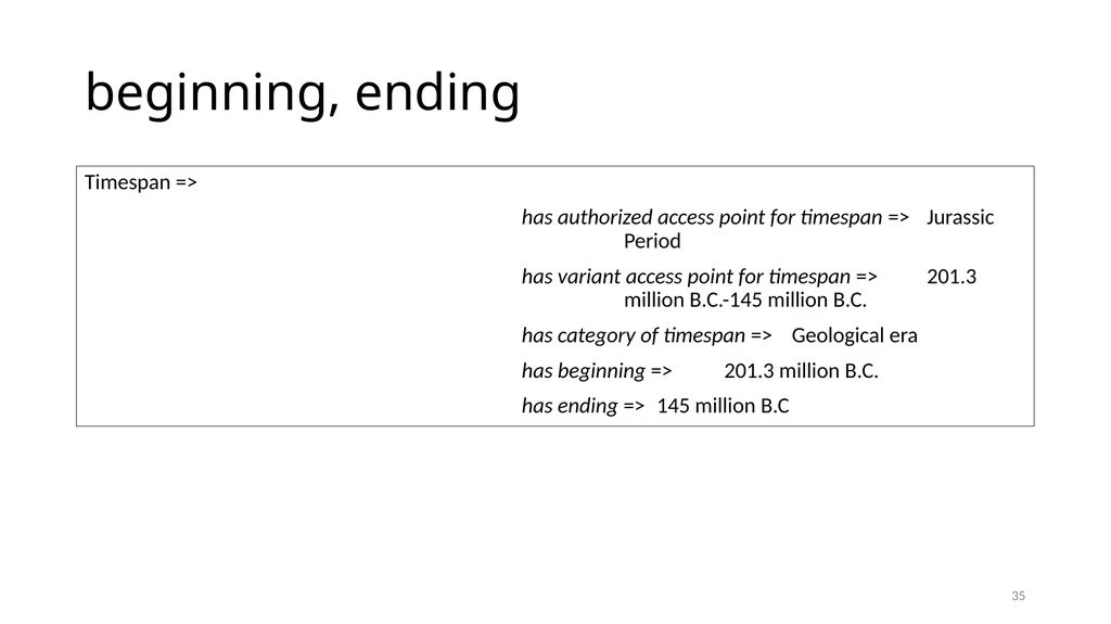 Timespan Module 12 1 Define the new Timespan - slide 35 of 48