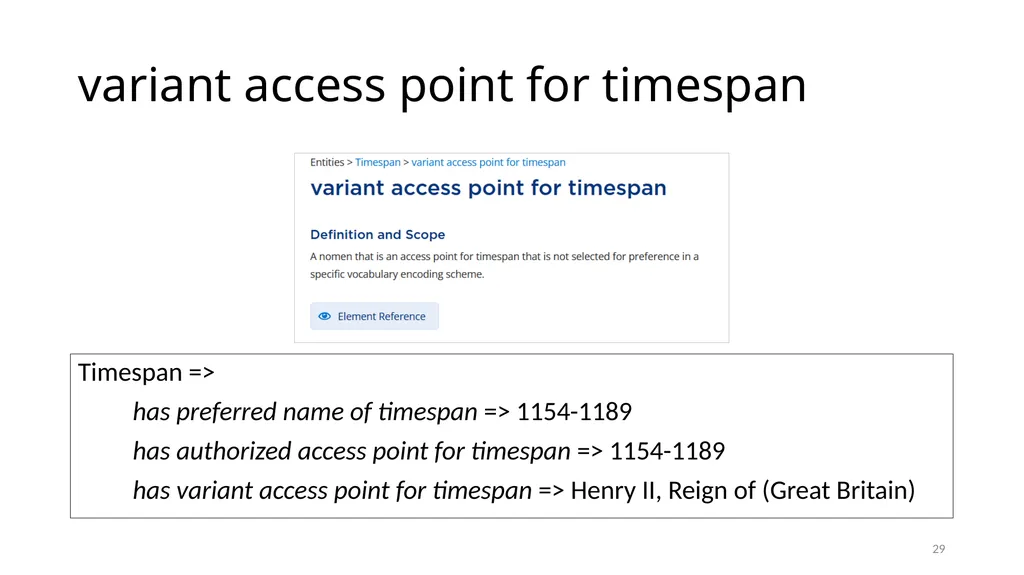 Timespan Module 12 1 Define the new Timespan - slide 29 of 48