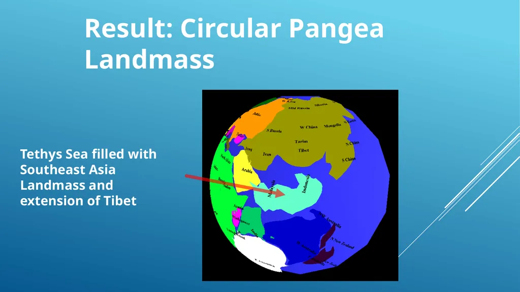 Did Plate tectonics start with a big bang? David - slide 24 of 28