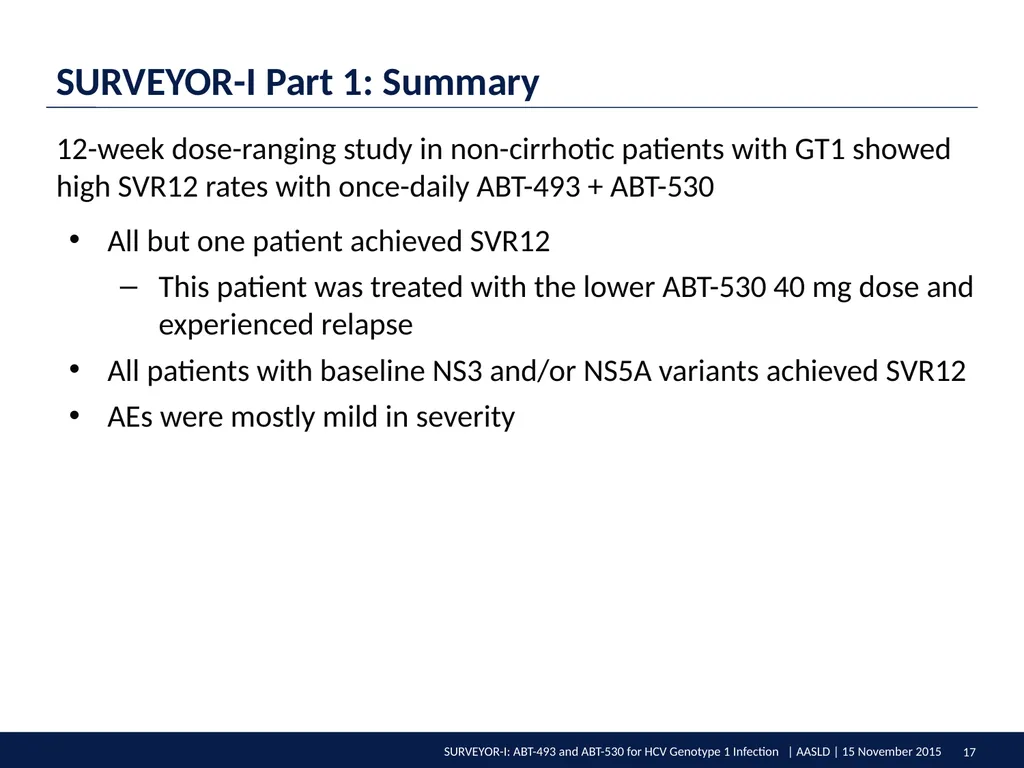 SURVEYOR-I: 98% – 100% SVR4 in HCV Genotype 1 - slide 17 of 20
