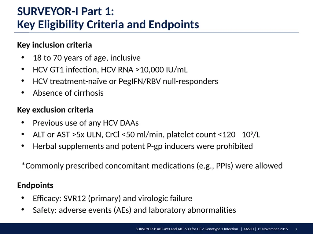 SURVEYOR-I: 98% – 100% SVR4 in HCV Genotype 1 - slide 7 of 20