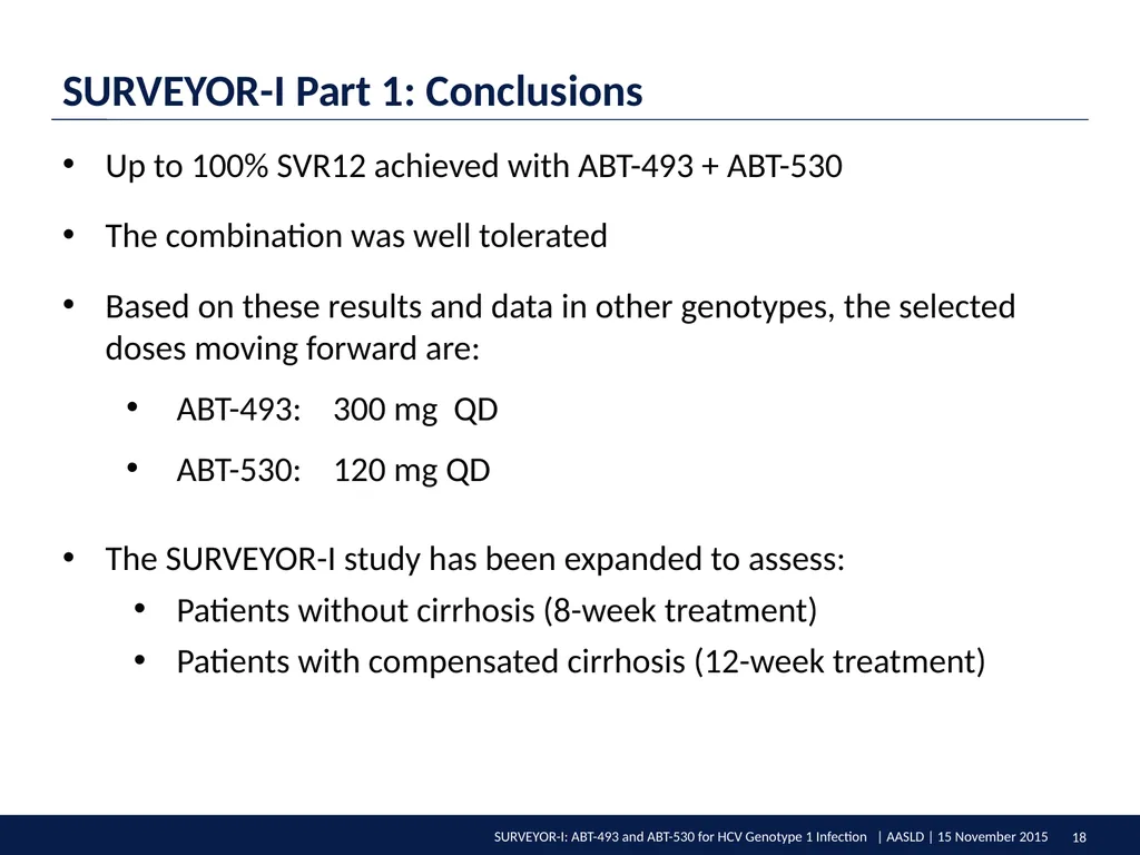 SURVEYOR-I: 98% – 100% SVR4 in HCV Genotype 1 - slide 18 of 20