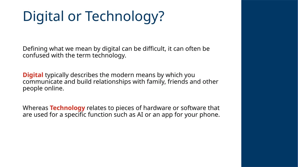 Building your Digital Skills What we do at - slide 5 of 18