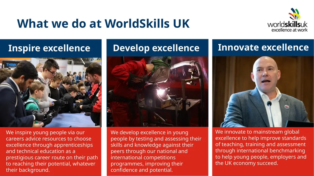 Building your Digital Skills What we do at - slide 2 of 18