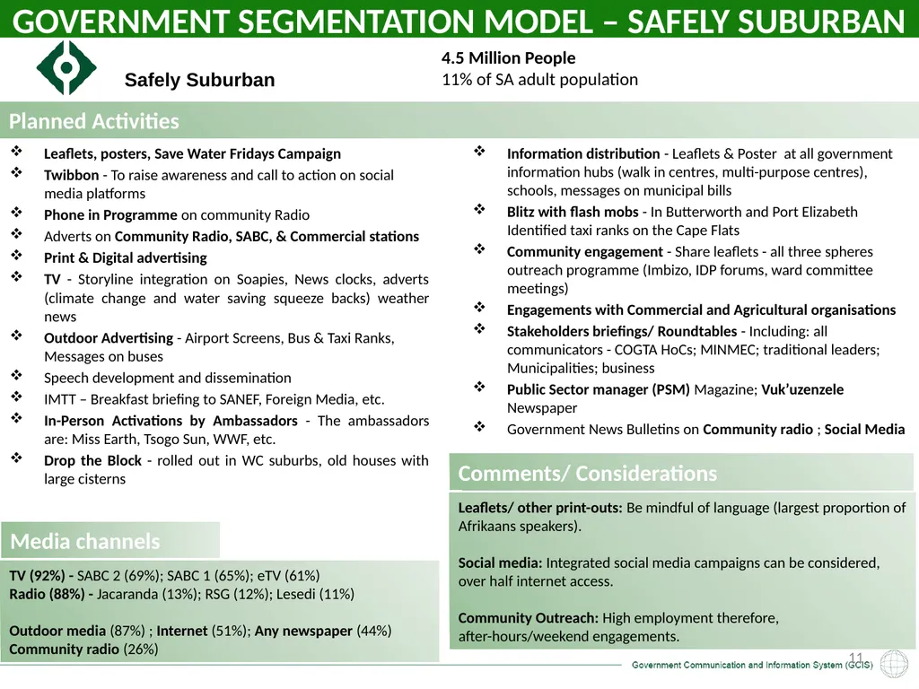 GCIS: Presentation to Portfolio Committee on - slide 11 of 37