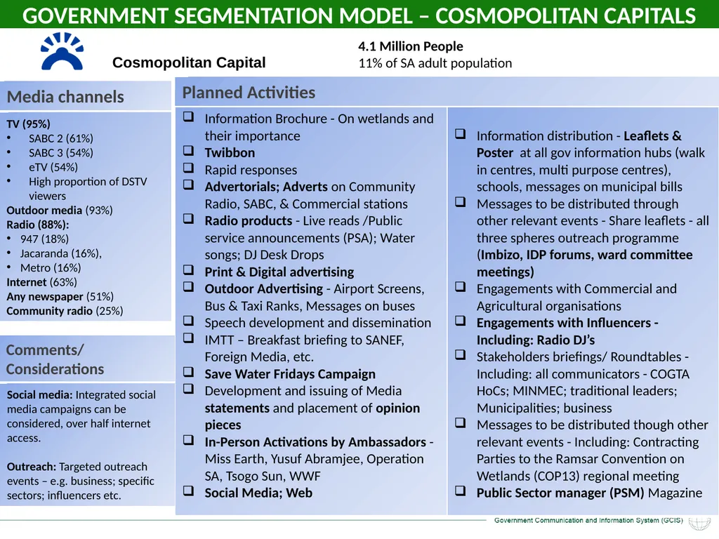 GCIS: Presentation to Portfolio Committee on - slide 15 of 37
