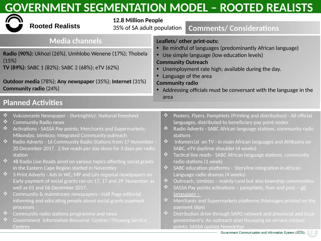 GCIS: Presentation to Portfolio Committee on - slide 18 of 37