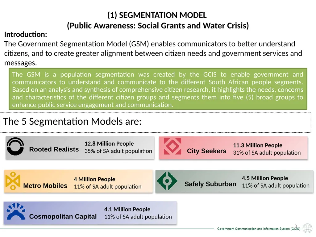 GCIS: Presentation to Portfolio Committee on - slide 3 of 37