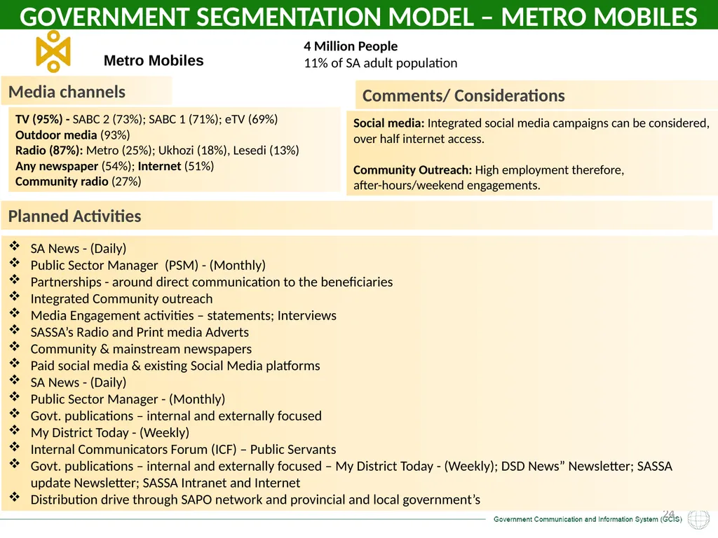 GCIS: Presentation to Portfolio Committee on - slide 24 of 37