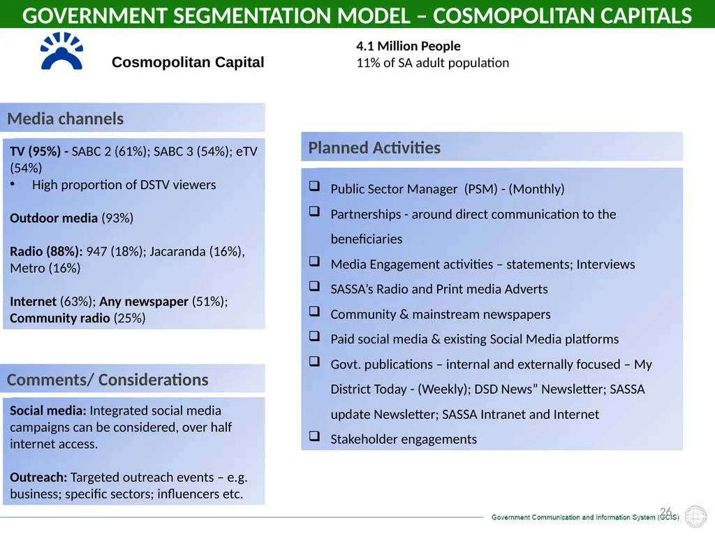 GCIS: Presentation to Portfolio Committee on - slide 26 of 37