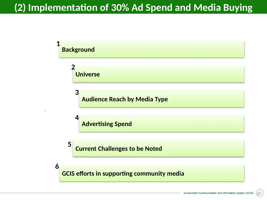GCIS: Presentation to Portfolio Committee on - slide 27 of 37