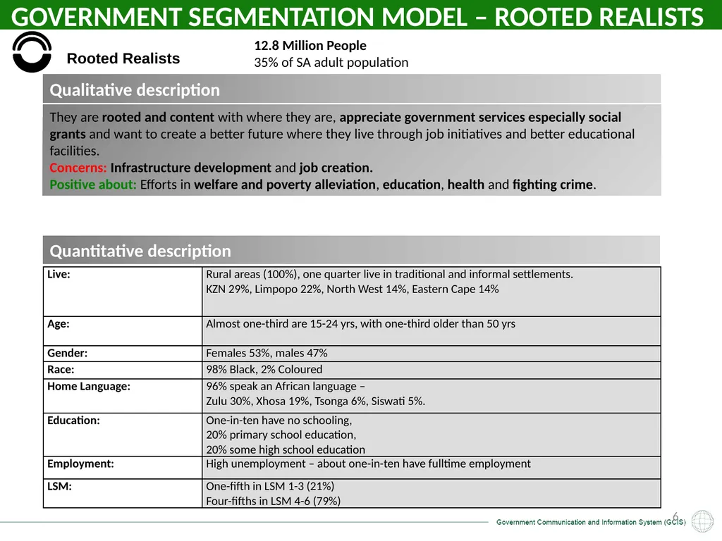 GCIS: Presentation to Portfolio Committee on - slide 6 of 37