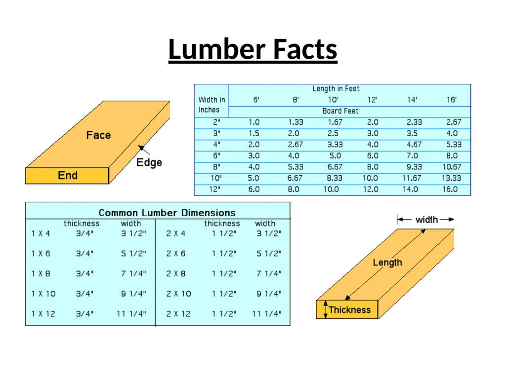 Engineering Materials 21 الجامعة المستنصرية كلية - slide 7 of 7