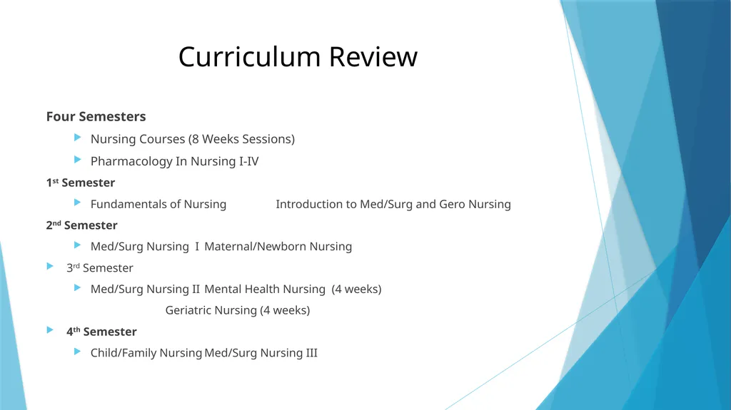 CYPRESS COLLEGE NURSING PROGRAM ADVISORY COMMITTEE - slide 2 of 12