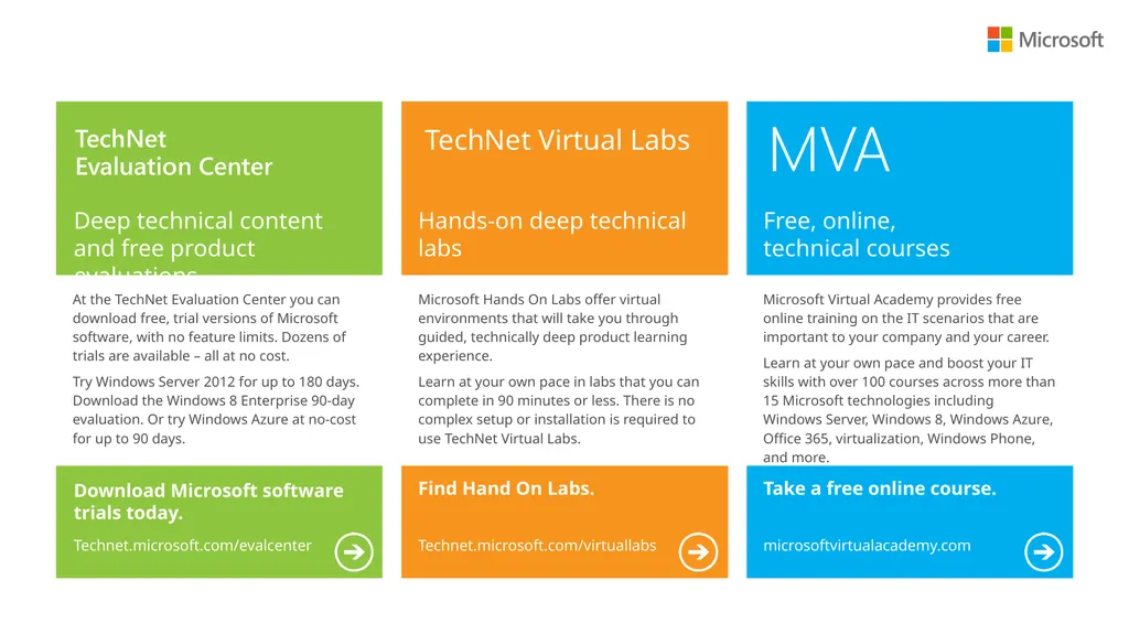 Free, online, technical courses Take a free online - slide 16 of 17