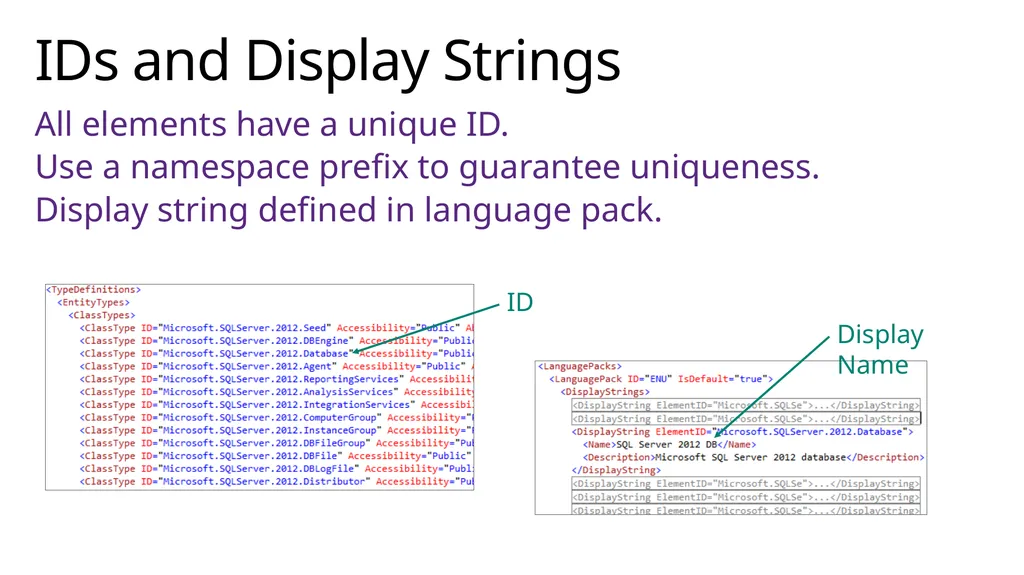 Free, online, technical courses Take a free online - slide 13 of 17