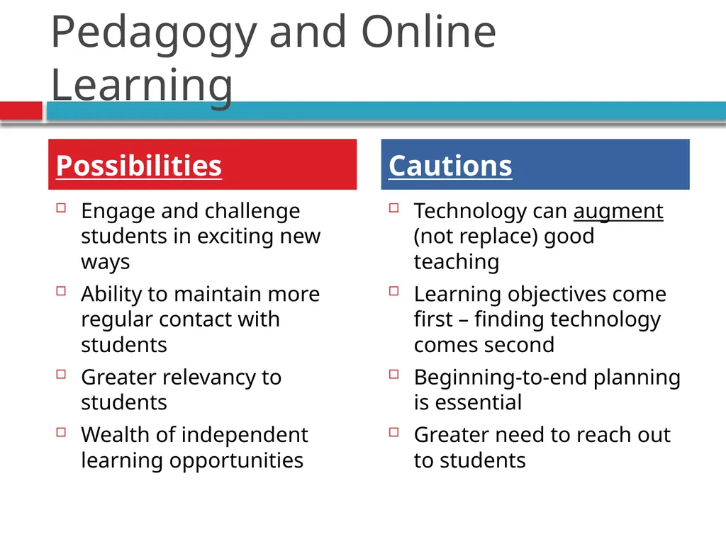 Pedagogy, Andragogy, and online course design - slide 12 of 32