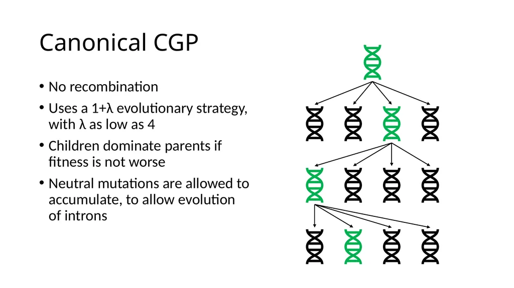 Genetic Programming Representations Sean Harris - slide 13 of 26