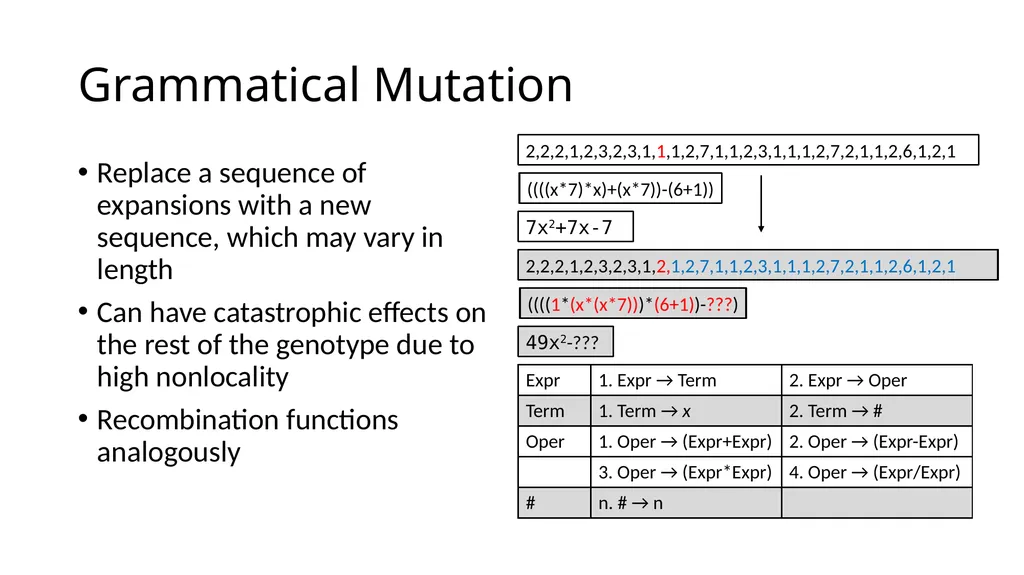 Genetic Programming Representations Sean Harris - slide 18 of 26