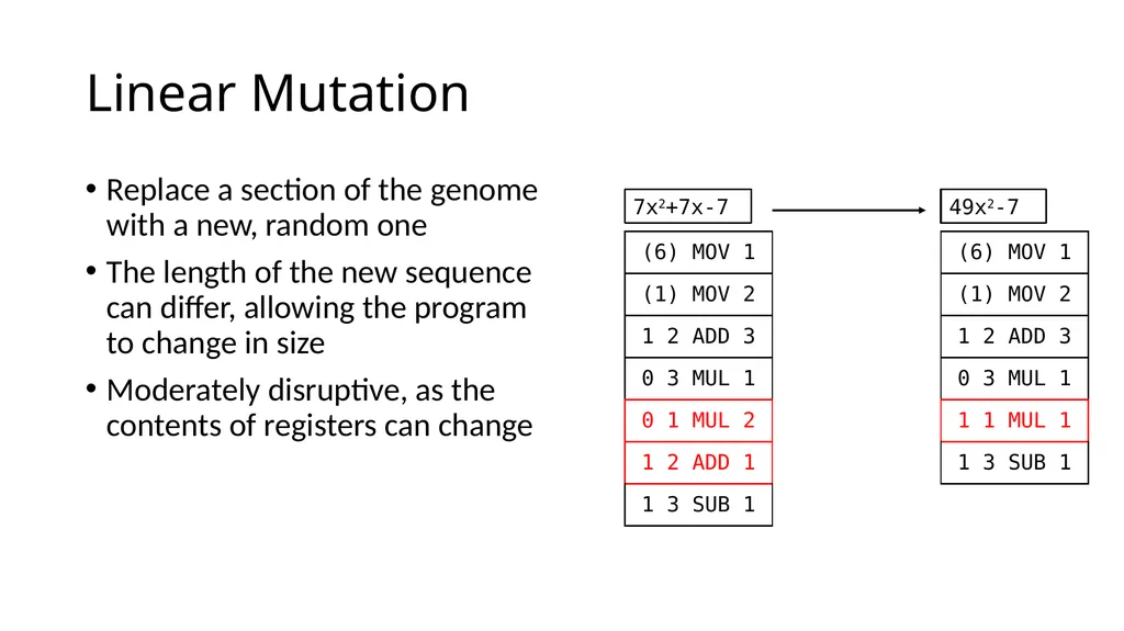 Genetic Programming Representations Sean Harris - slide 9 of 26