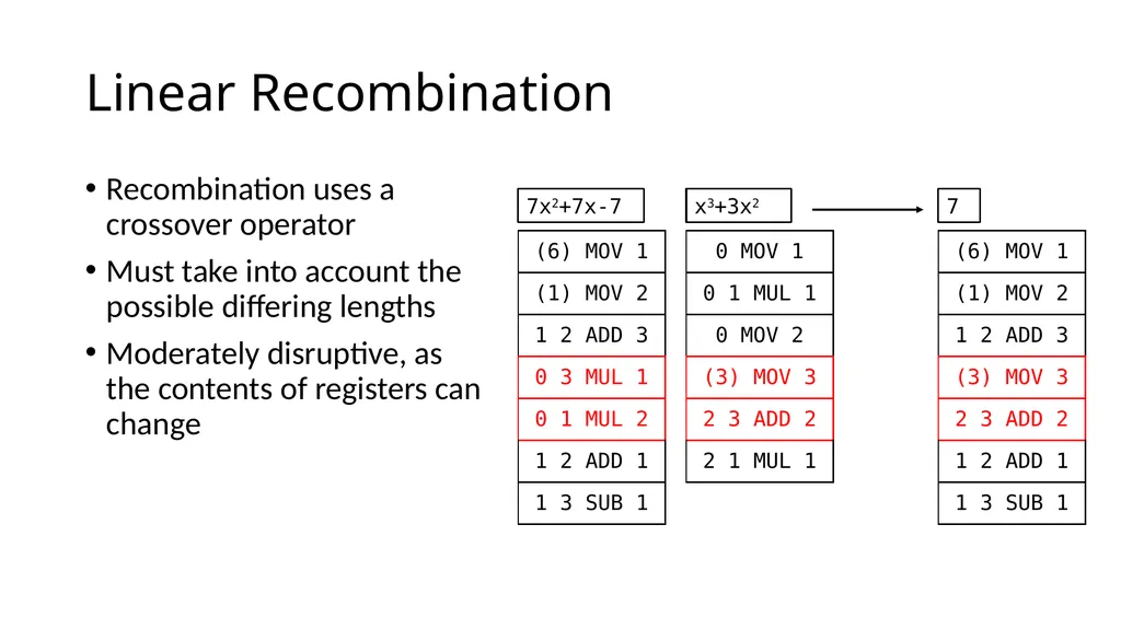 Genetic Programming Representations Sean Harris - slide 10 of 26