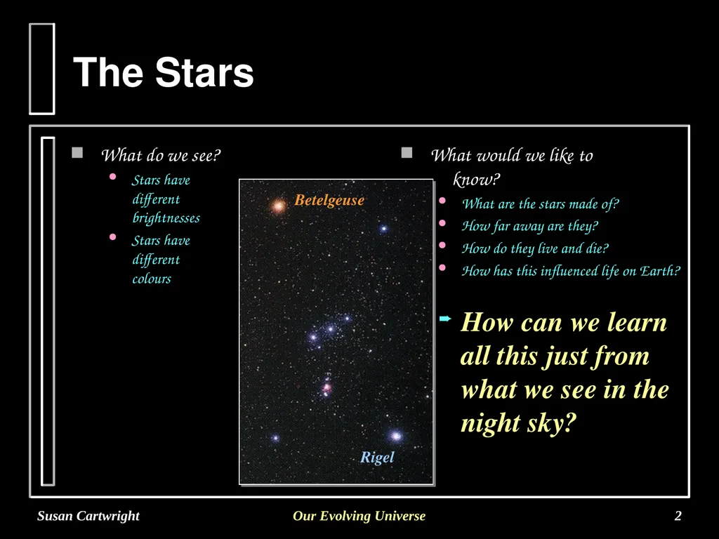 Susan Cartwright Our Evolving Universe 1 - slide 2 of 11