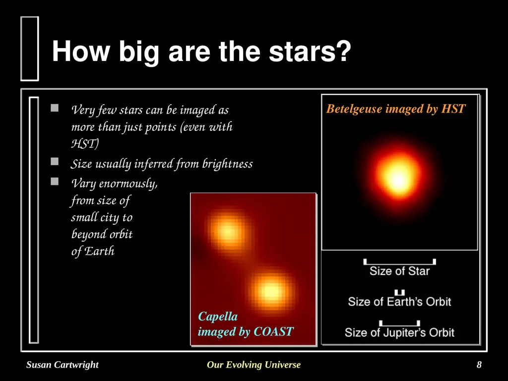 Susan Cartwright Our Evolving Universe 1 - slide 8 of 11